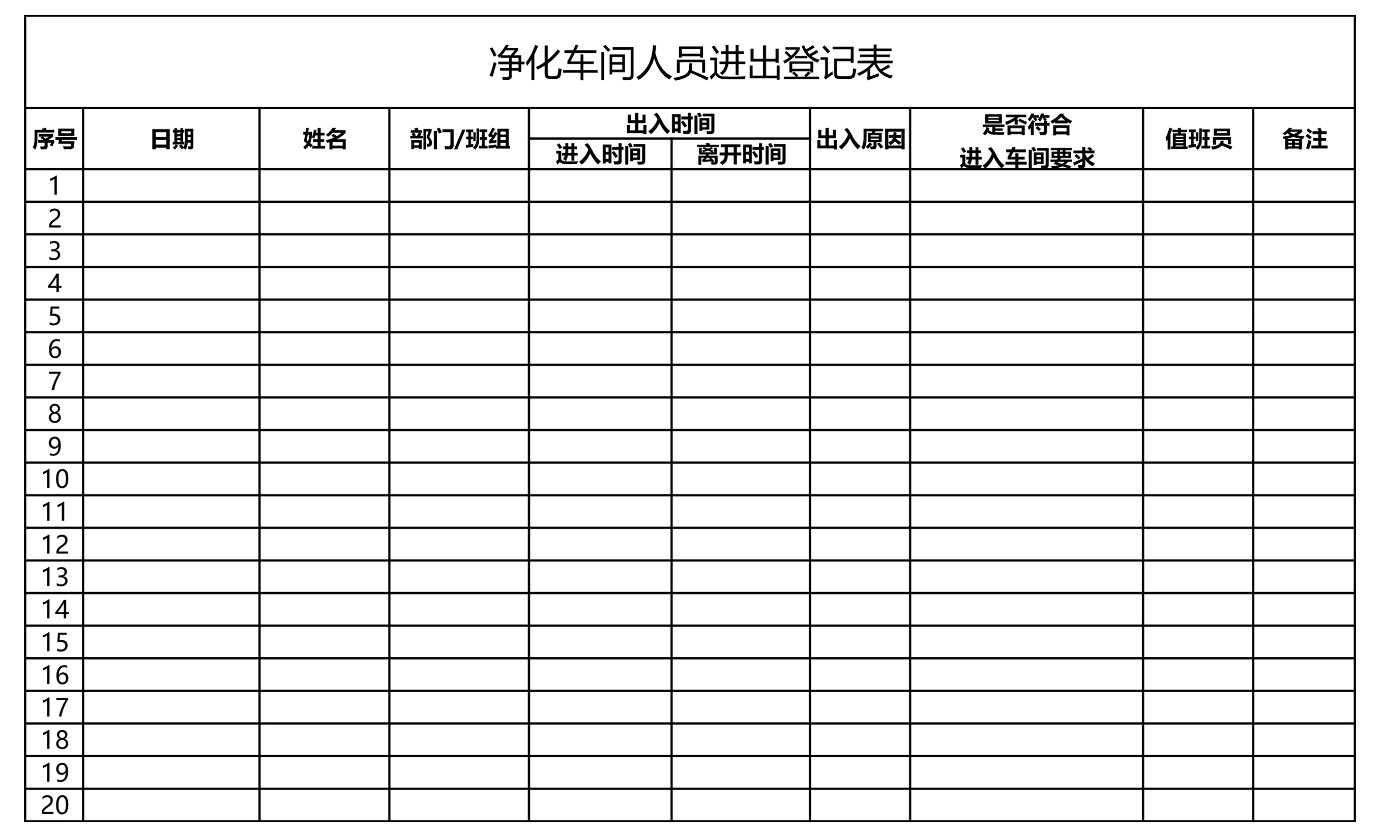 人員進出凈化車間登記簿